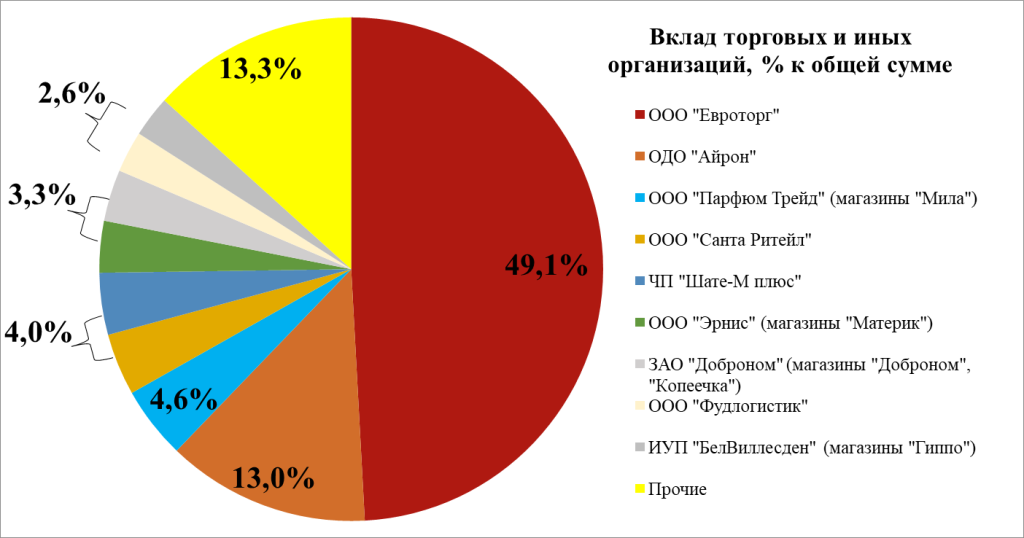 9826j8osyza2p47o2i9ow61yzlow689p.png