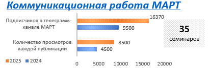 Снимок экрана 2025-10-31 190159.png