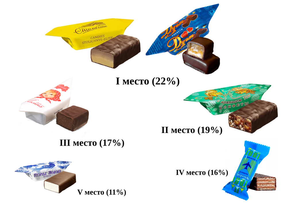 АНОНИМНЫЙ ВОПРОС К ВСТРЕЧЕ (1).png