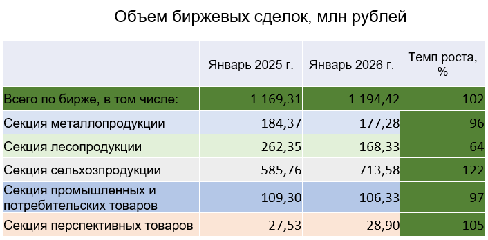 биржа янв 26 1.png