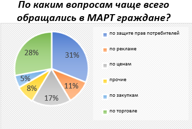 Снимок экрана 2025-10-31 185457.png