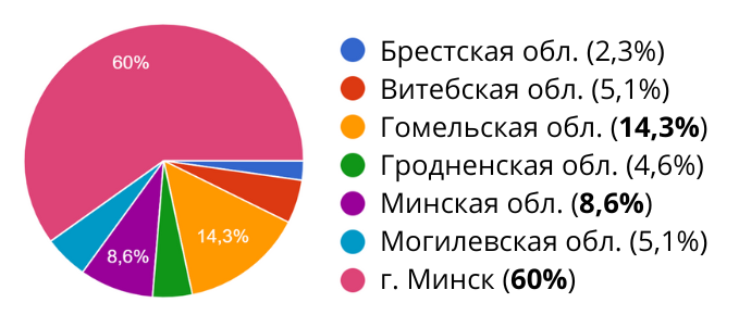 Добавить заголовок (2).png Добавить заголовок (2).png