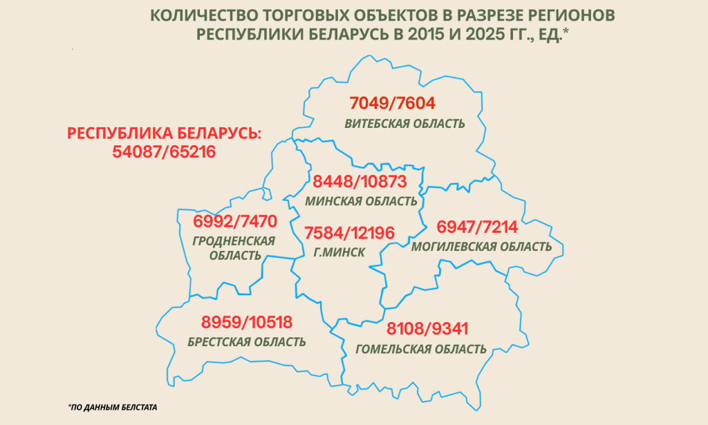 Количество торговых объектов.png