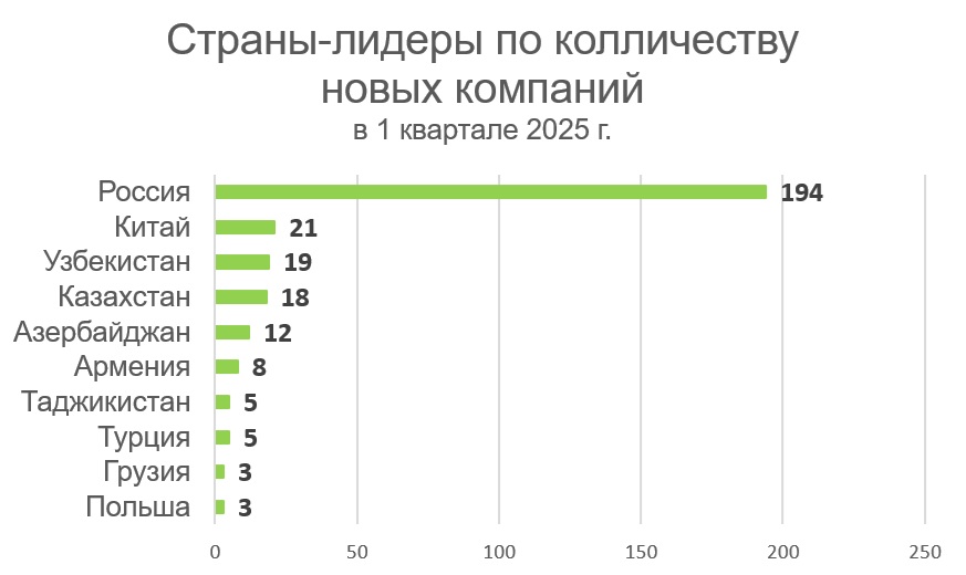 биржа 3.jpg